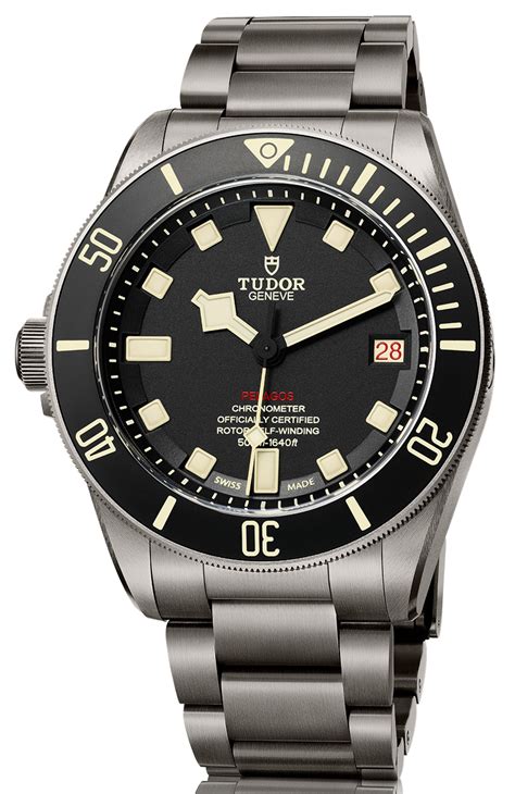 tudor pelagos left handed